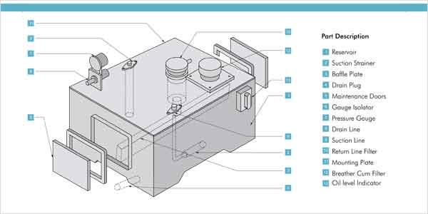 hydraulic power pack units dia