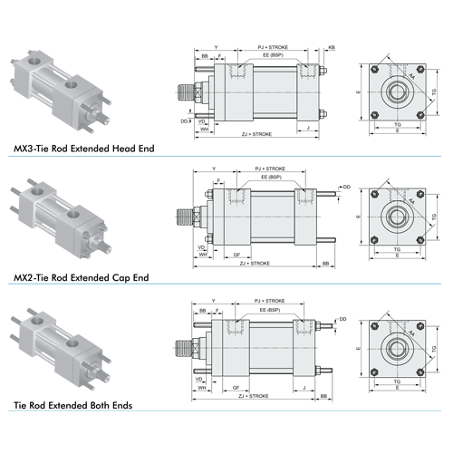 extended-tied-rod-mountings