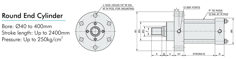 heavy-duty-cylinders-fig