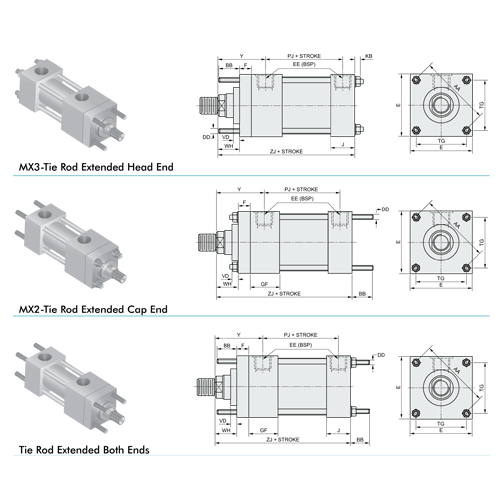 pivot-mountings