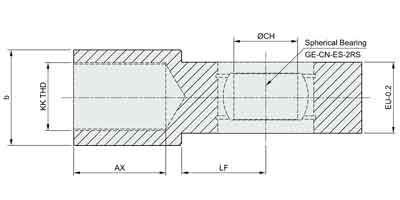 rod-end-eye-fig